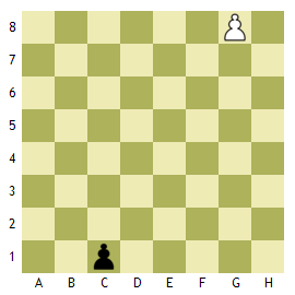       pawn promotion     md 0