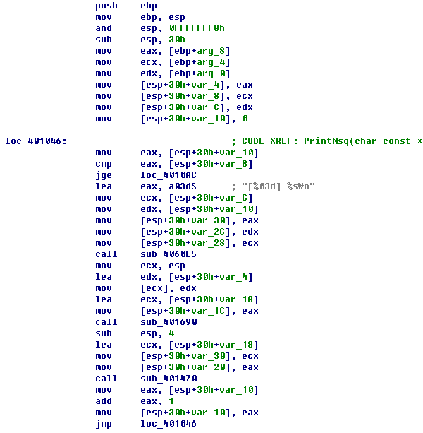 난독화가 적용되지 않은 PrintMsg 함수. 코드만큼 어셈도 단순하다.